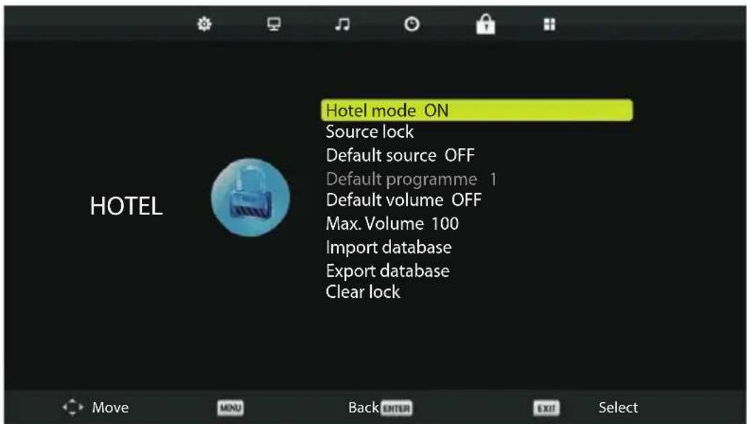 ECG 32 H04T2S2 - Hotel mode (requires support) - 1