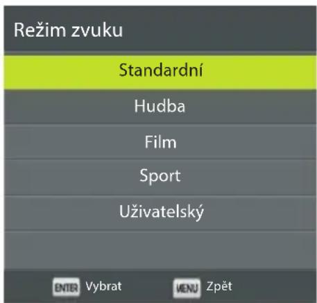 ECG 32 H04T2S2 - Režim zvuku - 1