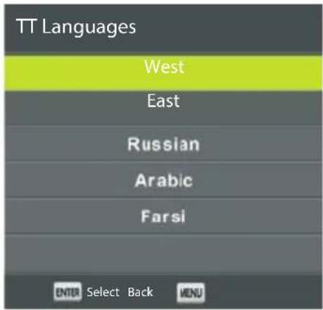ECG 32 H04T2S2 - Teletext language - 1