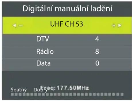 ECG 32 H04T2S2 - Digitální manuální ladění - 1