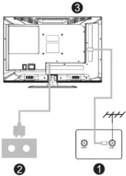 ECG 32 H04T2S2 - BEZPEČNOSTNÉ POKYNY - 1