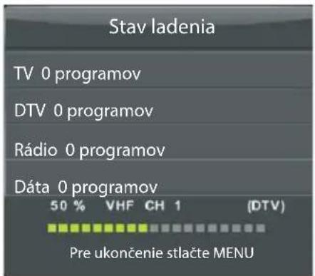 ECG 32 H04T2S2 - Automatické ladenie digitálnej káblovej televízie (DVB-C) - 2