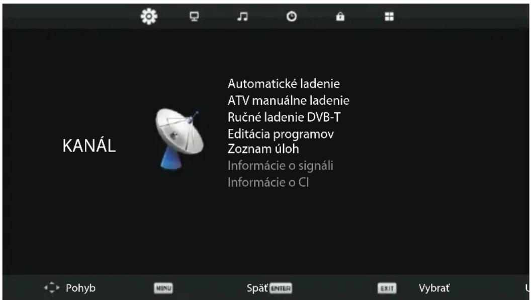 ECG 32 H04T2S2 - Ponuka Kanál - 1