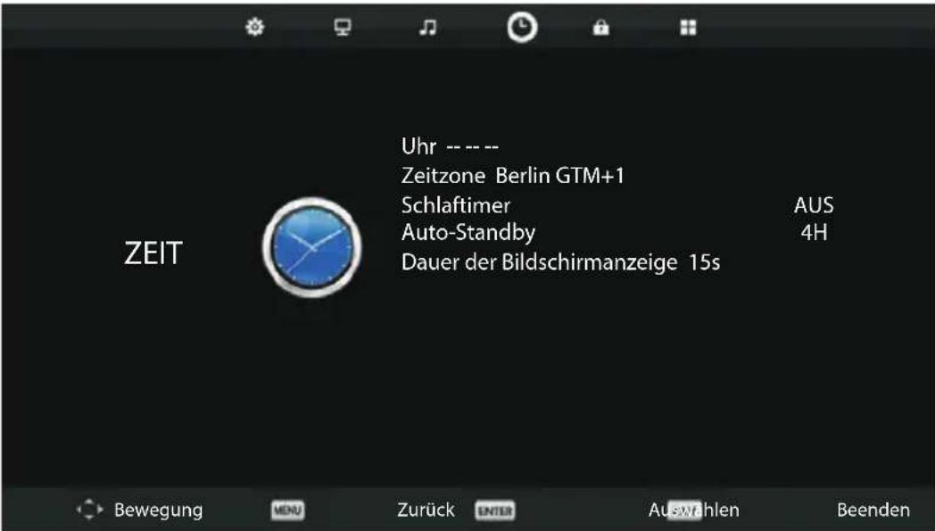 ECG 32 H02T2S2 - Menü Zeit - 1