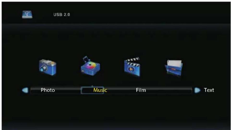 USB 2.0 Photo Music Film Text