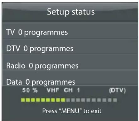 Setup status TV 0 programmes DTV 0 programmes Radio 0 programmes Data 0 programmes 50 % VHF CH 1 (DTV) Press "MENU" to exit