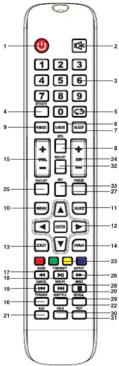 ECG 32 H02T2S2 - VARIANTE B - 1