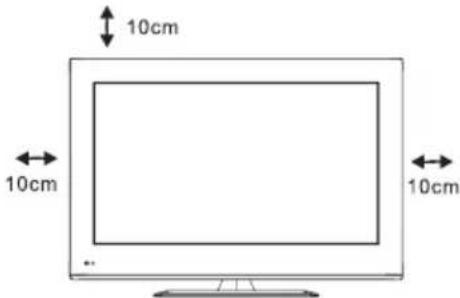 ECG 32 H02T2S2 - Platzierung des Fernsehers - 1