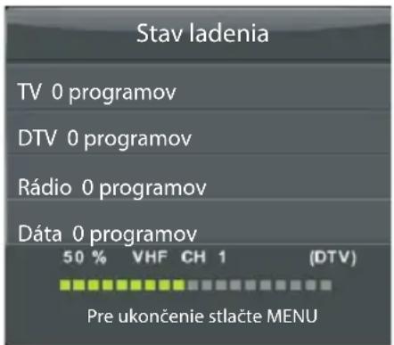 Stav ladenia TV 0 programov DTV 0 programov Rádio 0 programov Dátá 0 programov 50 % VHF CH 1 (DTV) Pre ukončenie stlačte MENU