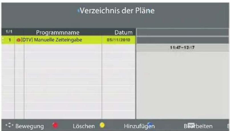 ECG 32 H02T2S2 - Liste mit Plänen (Übersicht vorprogrammierter Ereignisse) - 1