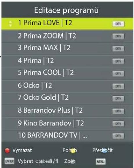 Editace programů 1 Prima LOVE | T2 2 Prima ZOOM | T2 3 Prima MAX | T2 4 Prima | T2 5 Prima COOL | T2 6 Ocko | T2 7 Ocko Gold | T2 8 Barrandov Plus | T2 9 Kino Barrandov | T2 10 BARRANDOV TV | ... Vymazat Pohob Přeskočit BYR Vybrat Oblibení / 1 Zpět MENU