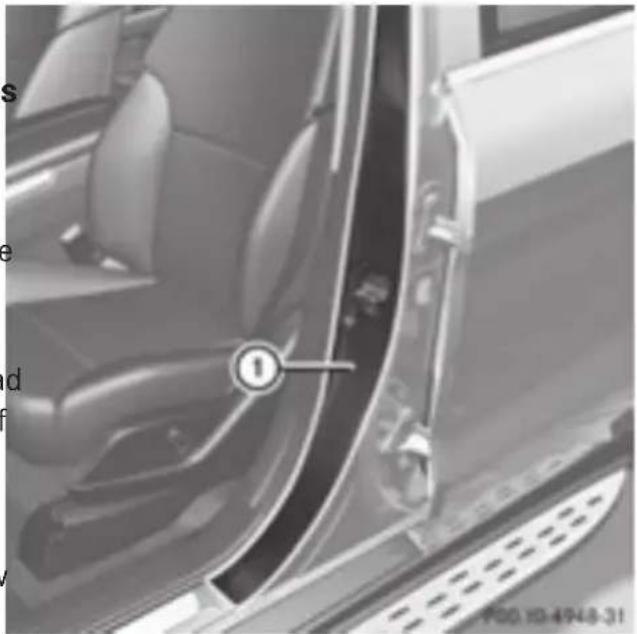 Mercedes-Benz GL 450 (2015) - WARNING - 1