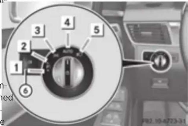 Mercedes-Benz GL 450 (2015) - Operation - 1