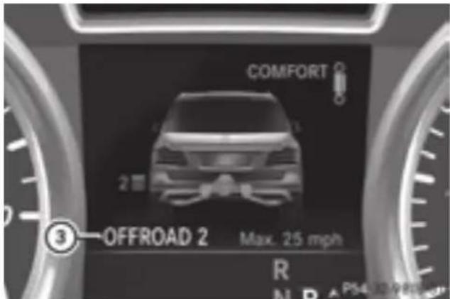 Mercedes-Benz GL 450 (2015) - Off-road program 2 - 3