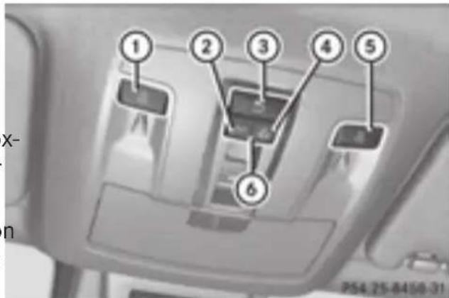 Mercedes-Benz GL 450 (2015) - Overview of interior lighting - 1