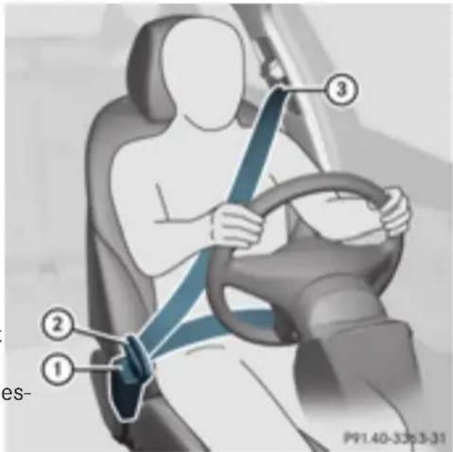 Mercedes-Benz GL 450 (2015) - Fastening and adjusting the seat belts - 3