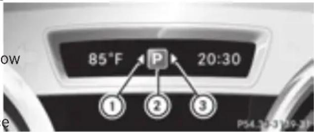 Mercedes-Benz GL 450 (2015) - WARNING - 1
