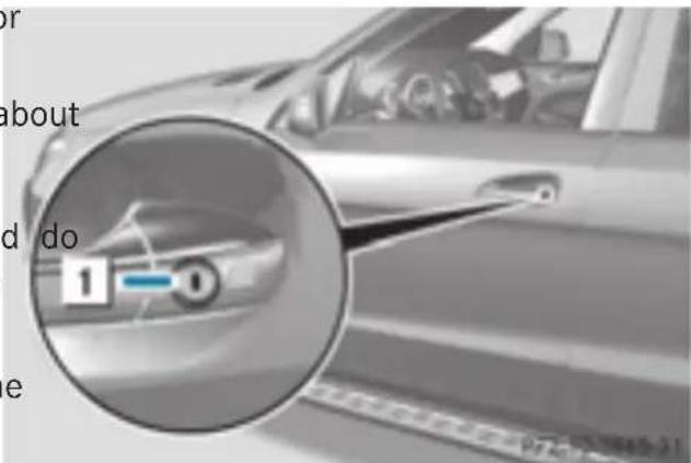 Mercedes-Benz GL 450 (2015) - Unlocking the driver's door (mechanical key) - 1