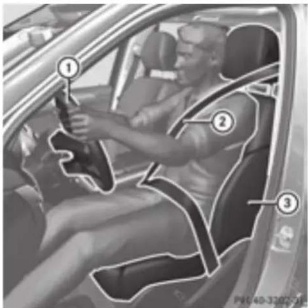 Mercedes-Benz GL 450 (2015) - WARNING - 1