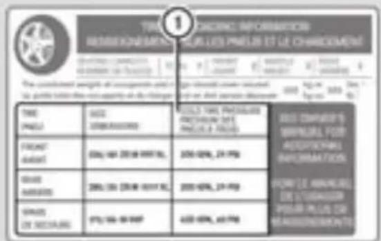 Mercedes-Benz GL 450 (2015) - Tire and Loading Information placard - 1