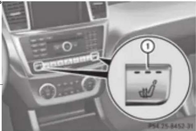 Mercedes-Benz GL 450 (2015) - WARNING - 1