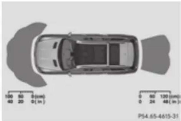 Mercedes-Benz GL 450 (2015) - that General notes - 2