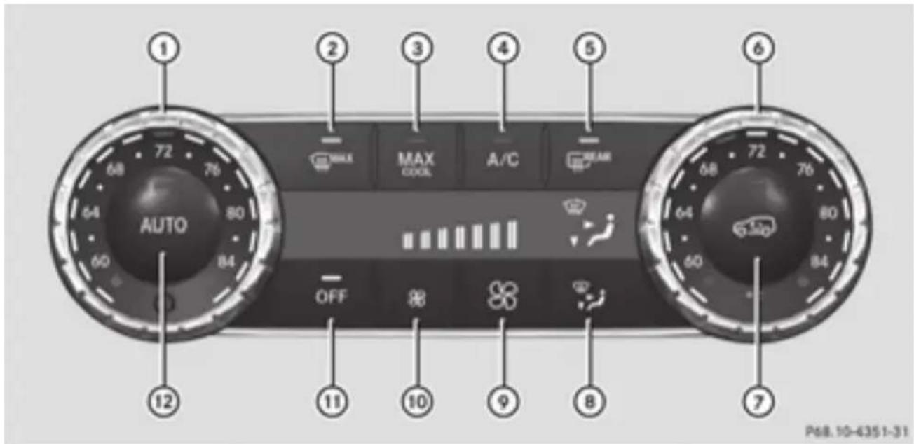Mercedes-Benz GL 450 (2015) - General notes - 1