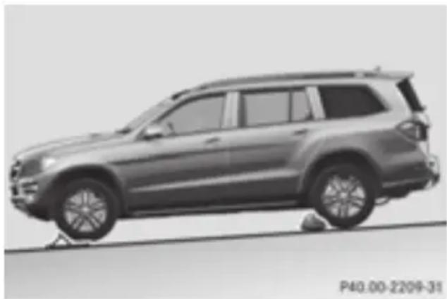 Mercedes-Benz GL 450 (2015) - Securing the vehicle to prevent it from rolling away - 6