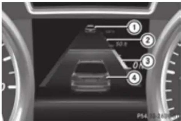 Mercedes-Benz GL 450 (2015) - Displays in the speedometer - 2