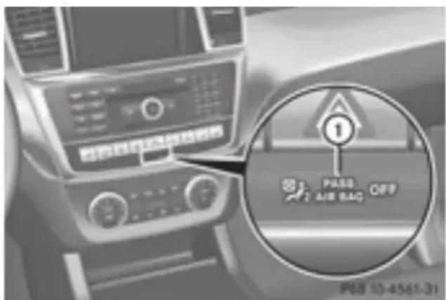 Mercedes-Benz GL 450 (2015) - Occupant Classification System operation (OCS) - 1