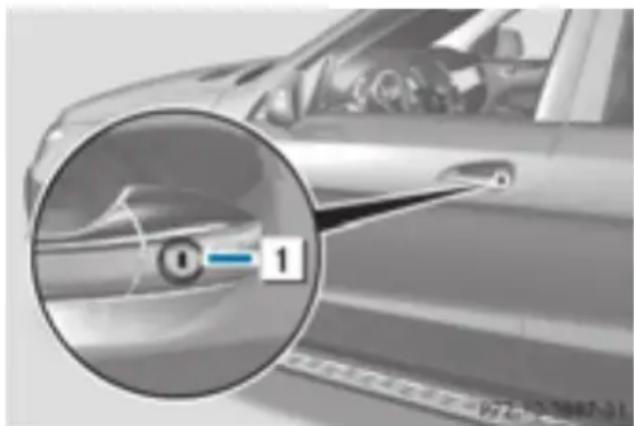 Mercedes-Benz GL 450 (2015) - Locking the vehicle (mechanical key) - 1