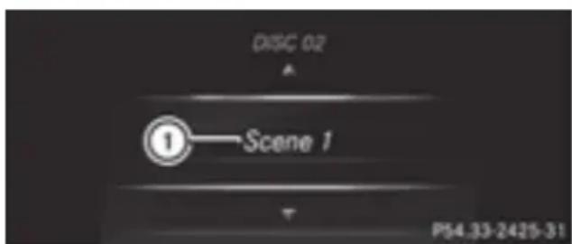 Mercedes-Benz GL 450 (2015) - Video DVD operation - 1