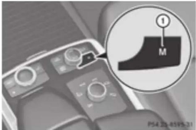 Mercedes-Benz GL 450 (2015) - General notes - 1