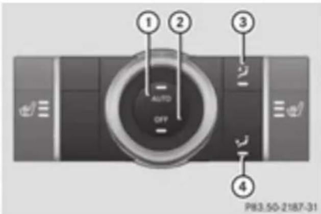Mercedes-Benz GL 450 (2015) - Front control panel - 1