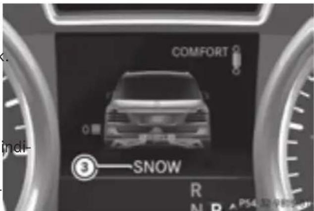 Mercedes-Benz GL 450 (2015) - Snow program - 2