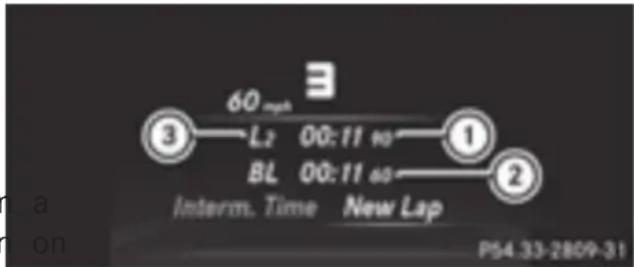 Mercedes-Benz GL 450 (2015) - Starting a new lap - 1