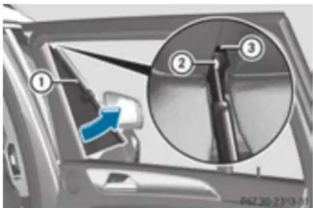 Mercedes-Benz GL 450 (2015) - Front ashtray - 3