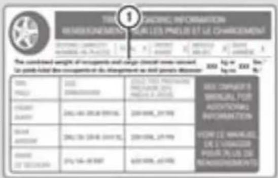Mercedes-Benz GL 450 (2015) - Maximum permissible gross vehicle weight rating - 1