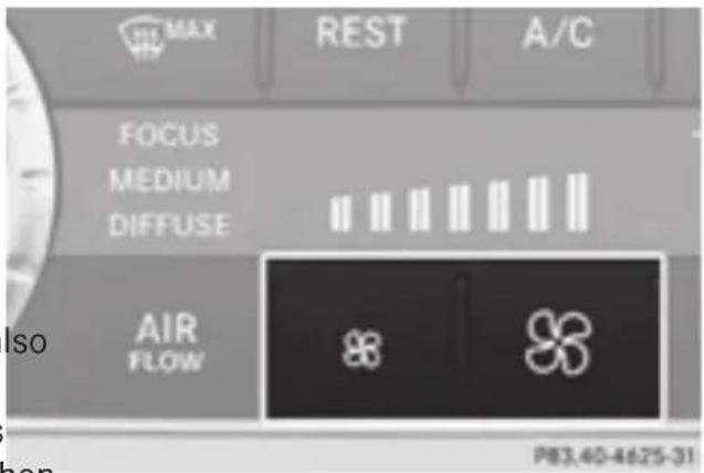 Mercedes-Benz GL 450 (2015) - Rear control panel - 2