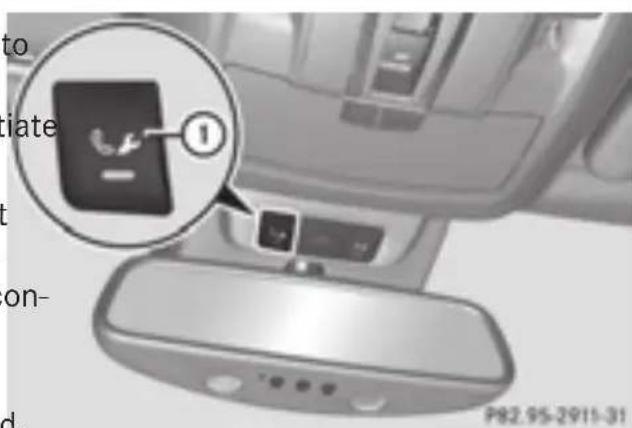 Mercedes-Benz GL 450 (2015) - General notes - 2