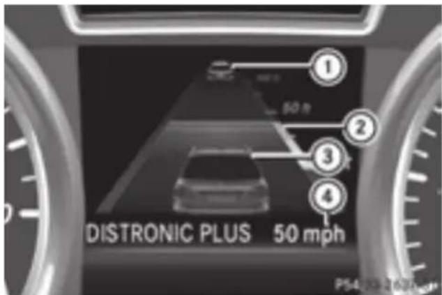 Mercedes-Benz GL 450 (2015) - General notes - 1
