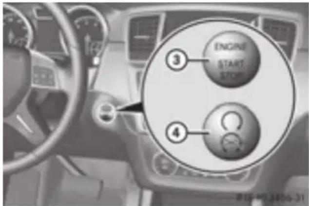 Mercedes-Benz GL 450 (2015) - General notes - 2