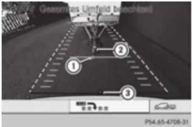 Mercedes-Benz GL 450 (2015) - Reverse perpendicular parking with the steering wheel at an angle - 4