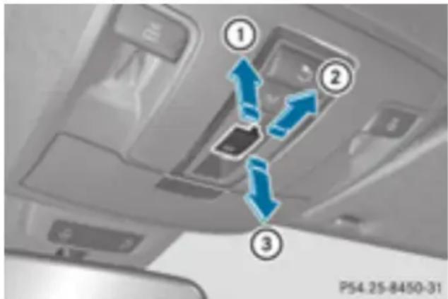 Mercedes-Benz GL 450 (2015) - Resetting - 1