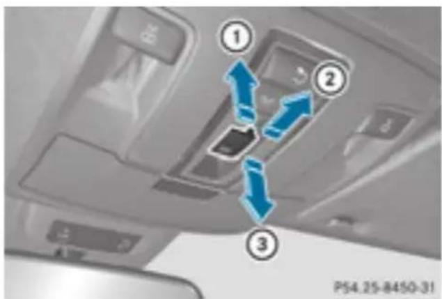 Mercedes-Benz GL 450 (2015) - Opening and closing the roller sun-blinds - 1