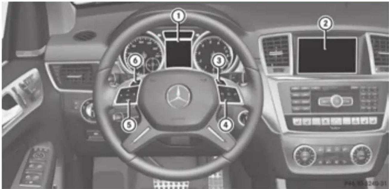 Mercedes-Benz GL 450 (2015) - Instrument cluster - 3