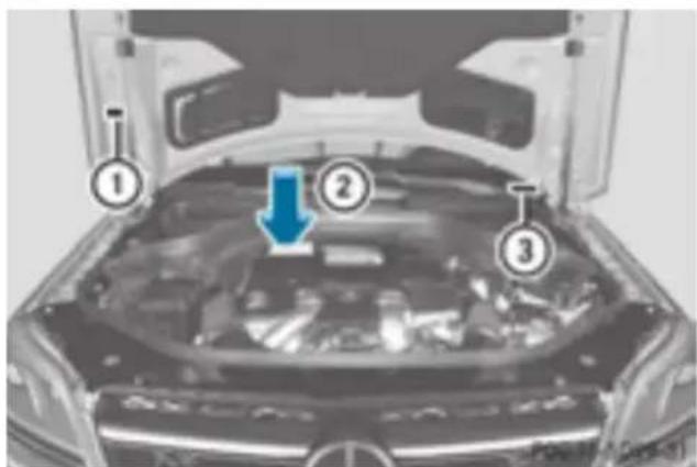 Mercedes-Benz GL 450 (2015) - Engine number - 1