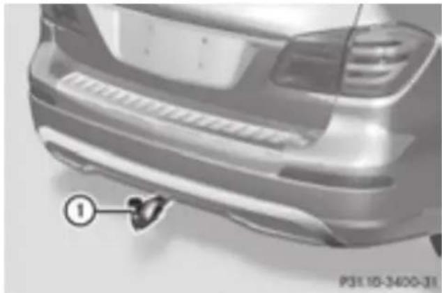 Mercedes-Benz GL 450 (2015) - Environmental note - 1