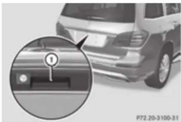 Mercedes-Benz GL 450 (2015) - Opening and closing manually from outside - 1