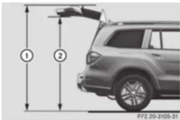 Mercedes-Benz GL 450 (2015) - General notes - 1